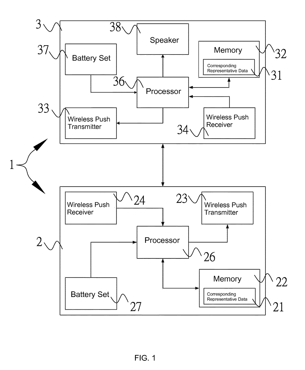 Alarm module having multiple wireless remote alarm devices and remote alarm method