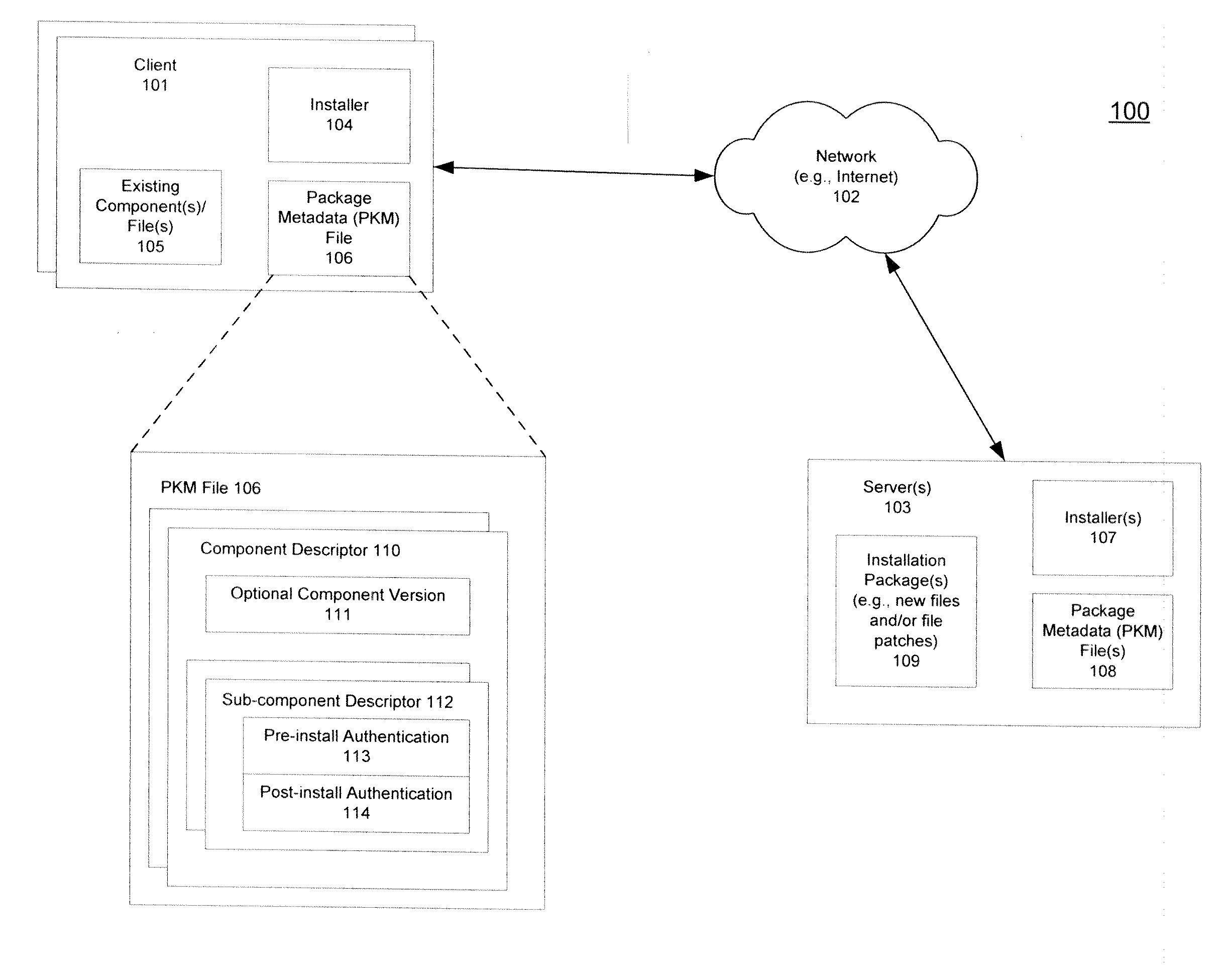 Mechanism for determining applicability of software packages for installation