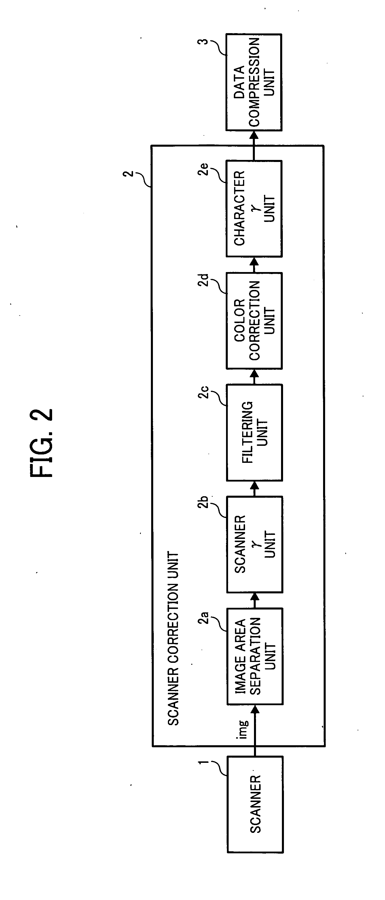 Image inspection system, image inspection method, and computer-readable medium storing an image inspection program