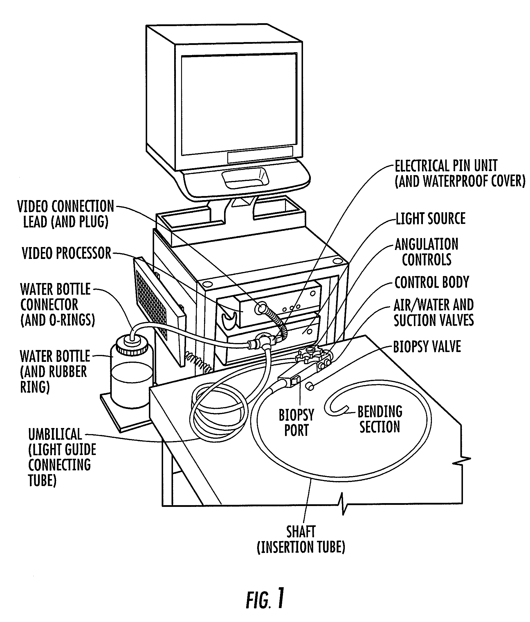 In-line gas adaptor for endoscopic apparatus