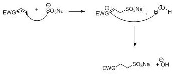 Sulfonating method of unsaturated alkane of electron withdrawing group