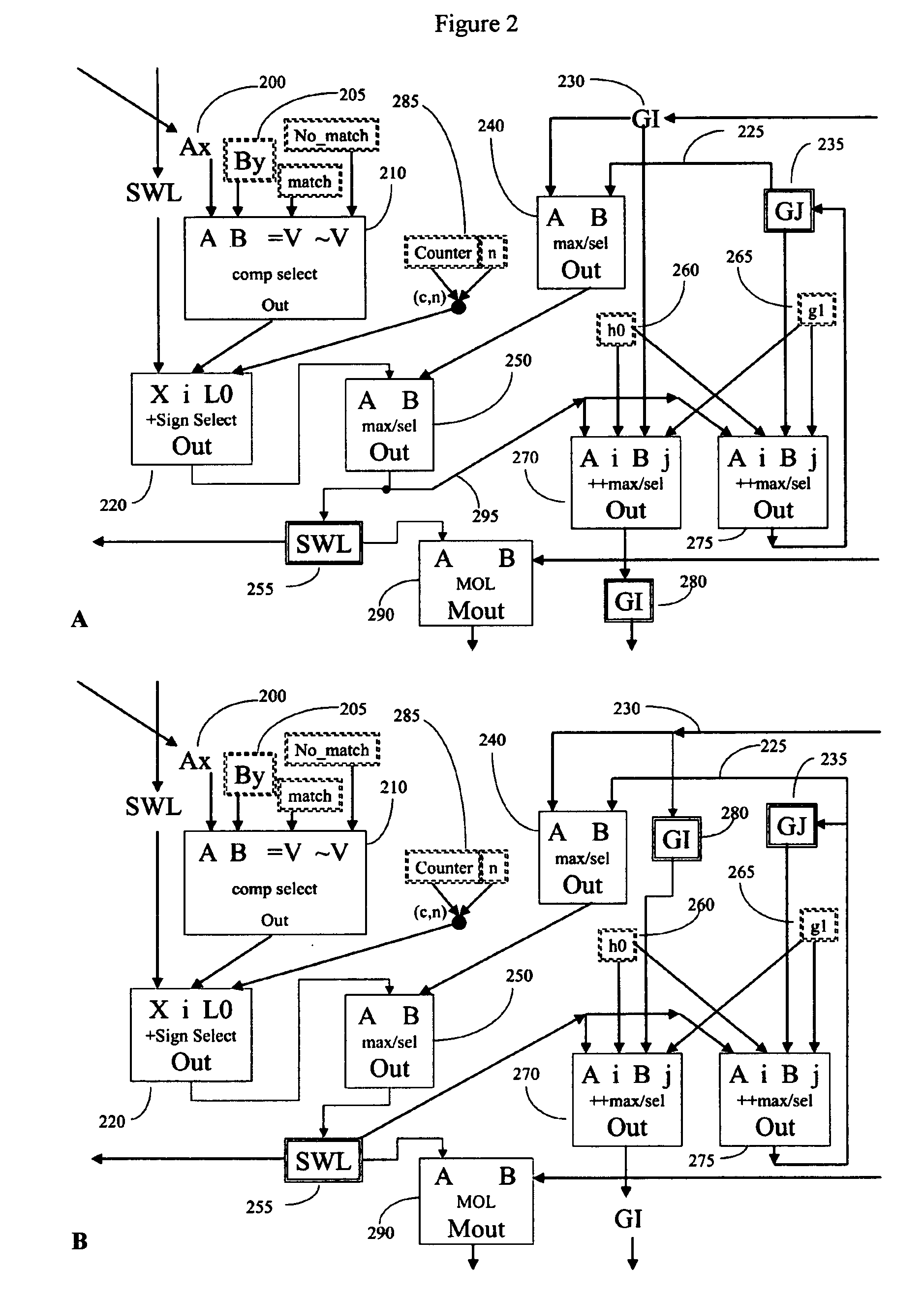 Processors for multi-dimensional sequence comparisons