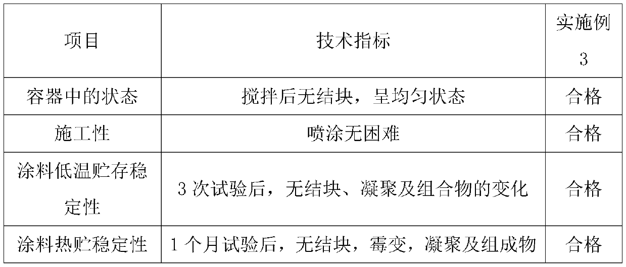 Reflective heat insulation stone-like paint and preparation method thereof