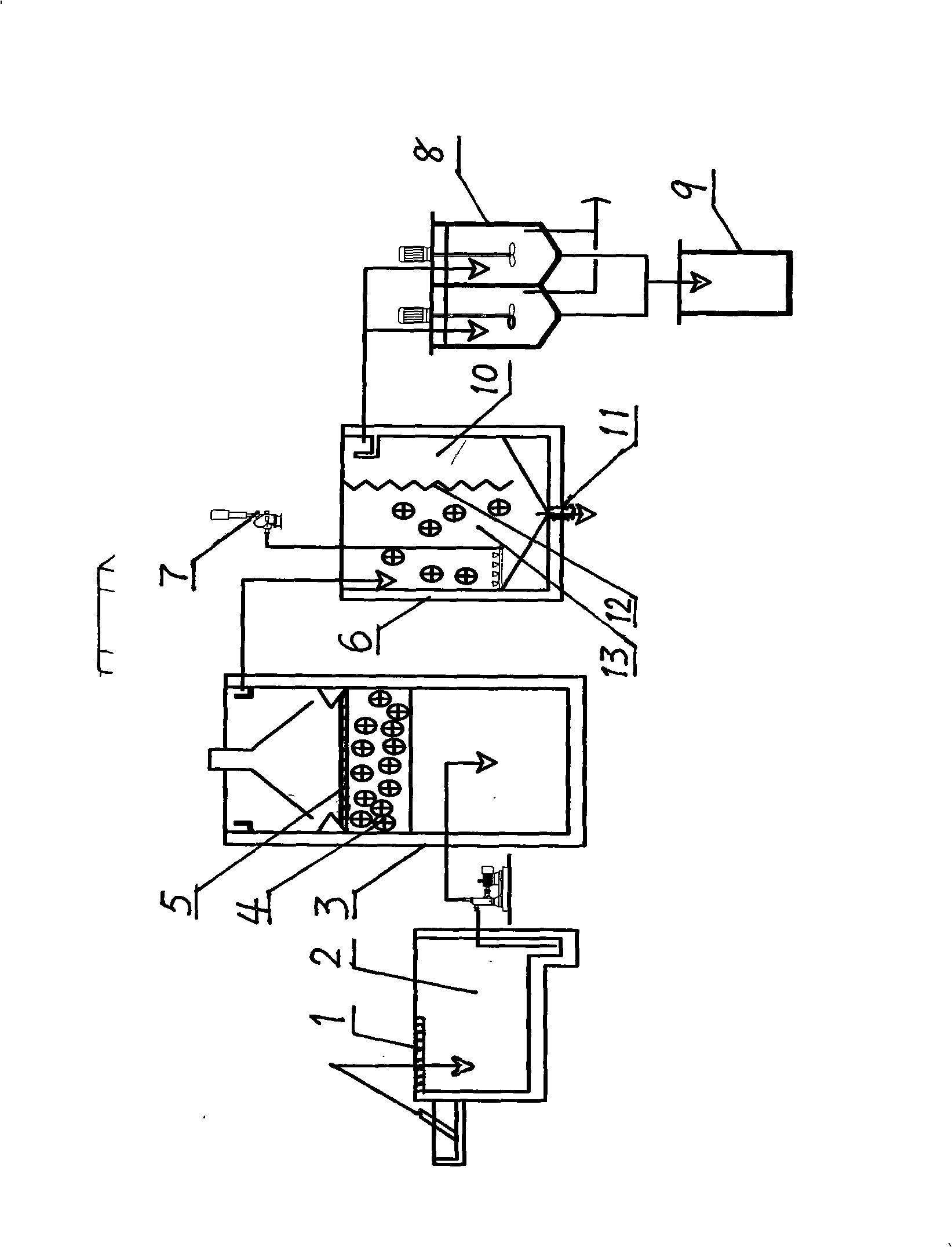 Comprehensive treatment method for wastewater of livestock and poultry cultivation