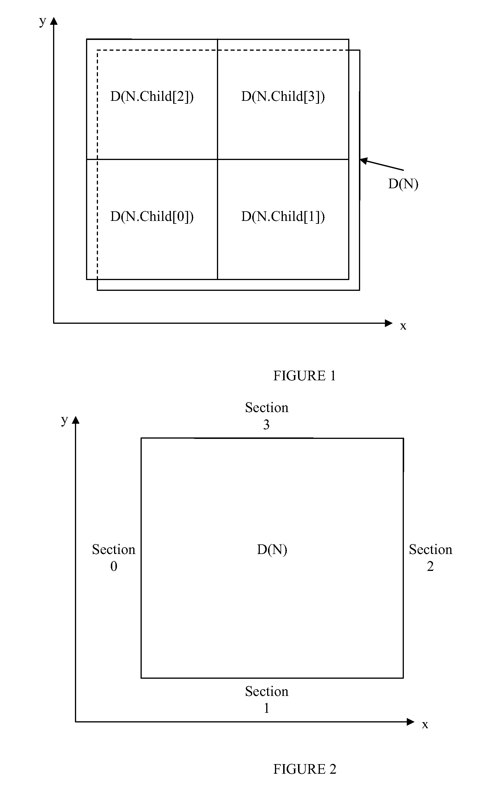 Adaptive Quadtree-based Scalable Surface Rendering