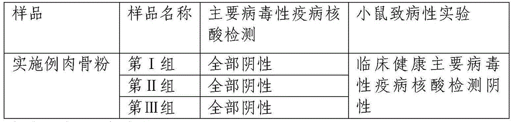 Feed raw material, and preparation method and application thereof