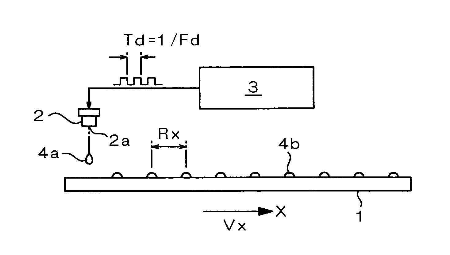 Film forming method for manufacturing planar periodic structure having predetermined periodicity