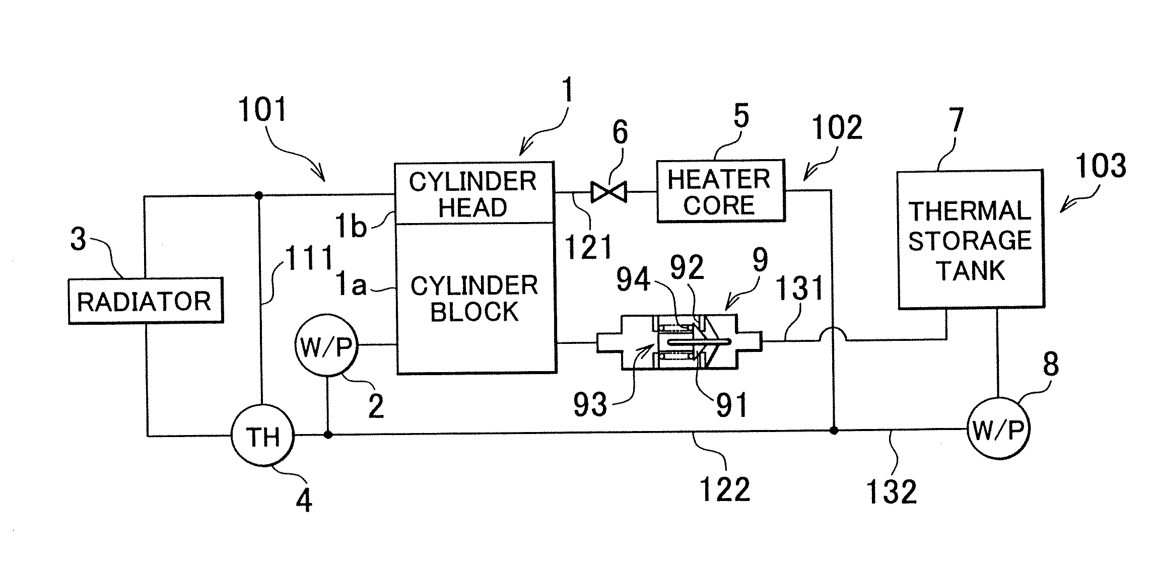 Internal combustion engine cooling system