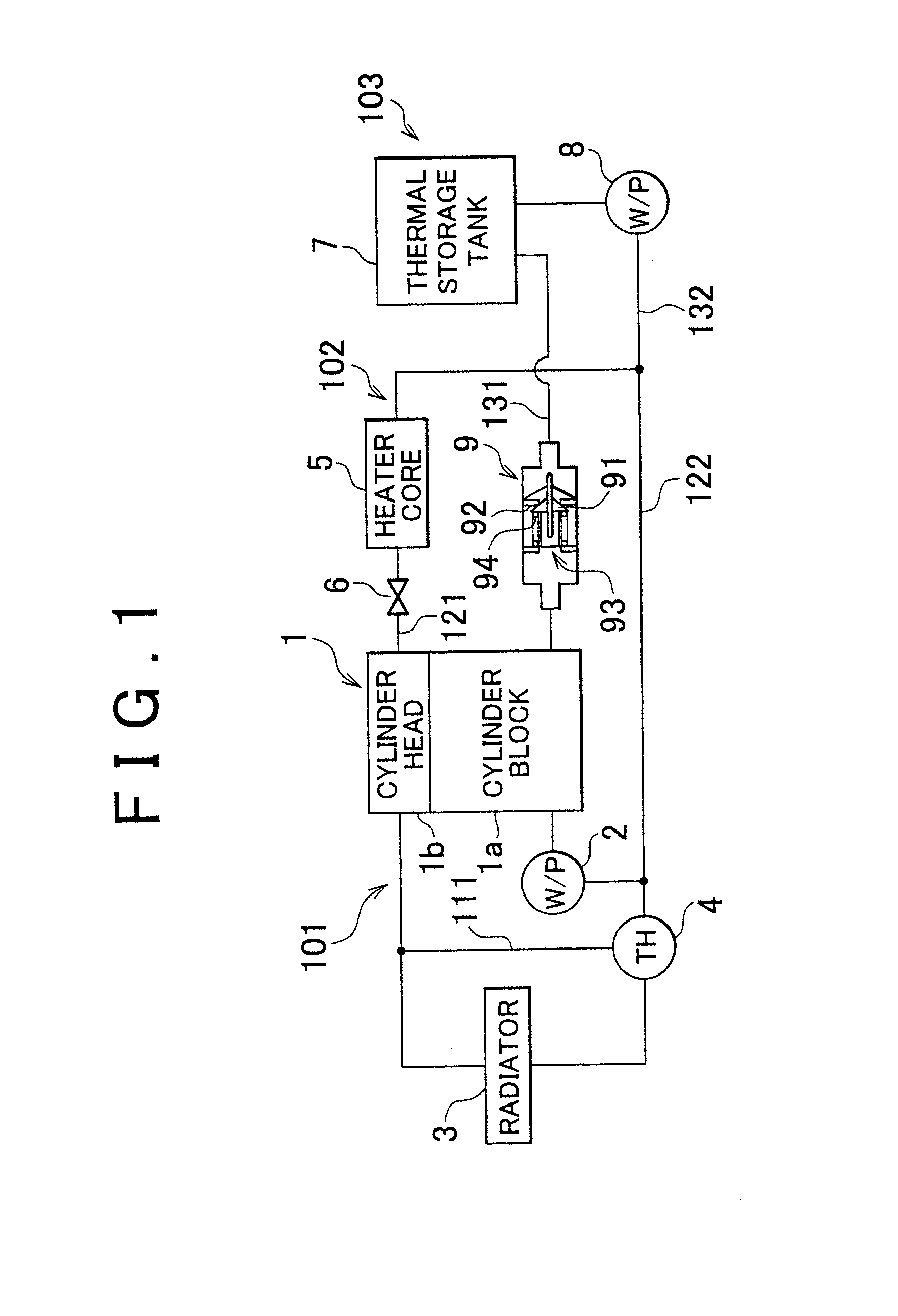 Internal combustion engine cooling system