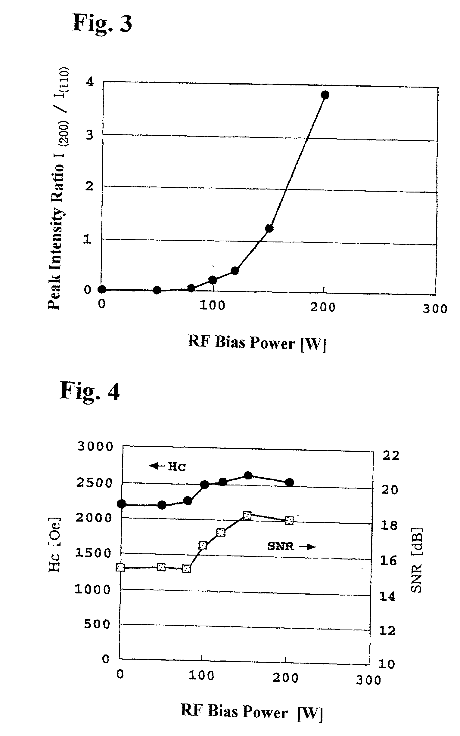 Magnetic recording medium and manufacturing method therefore