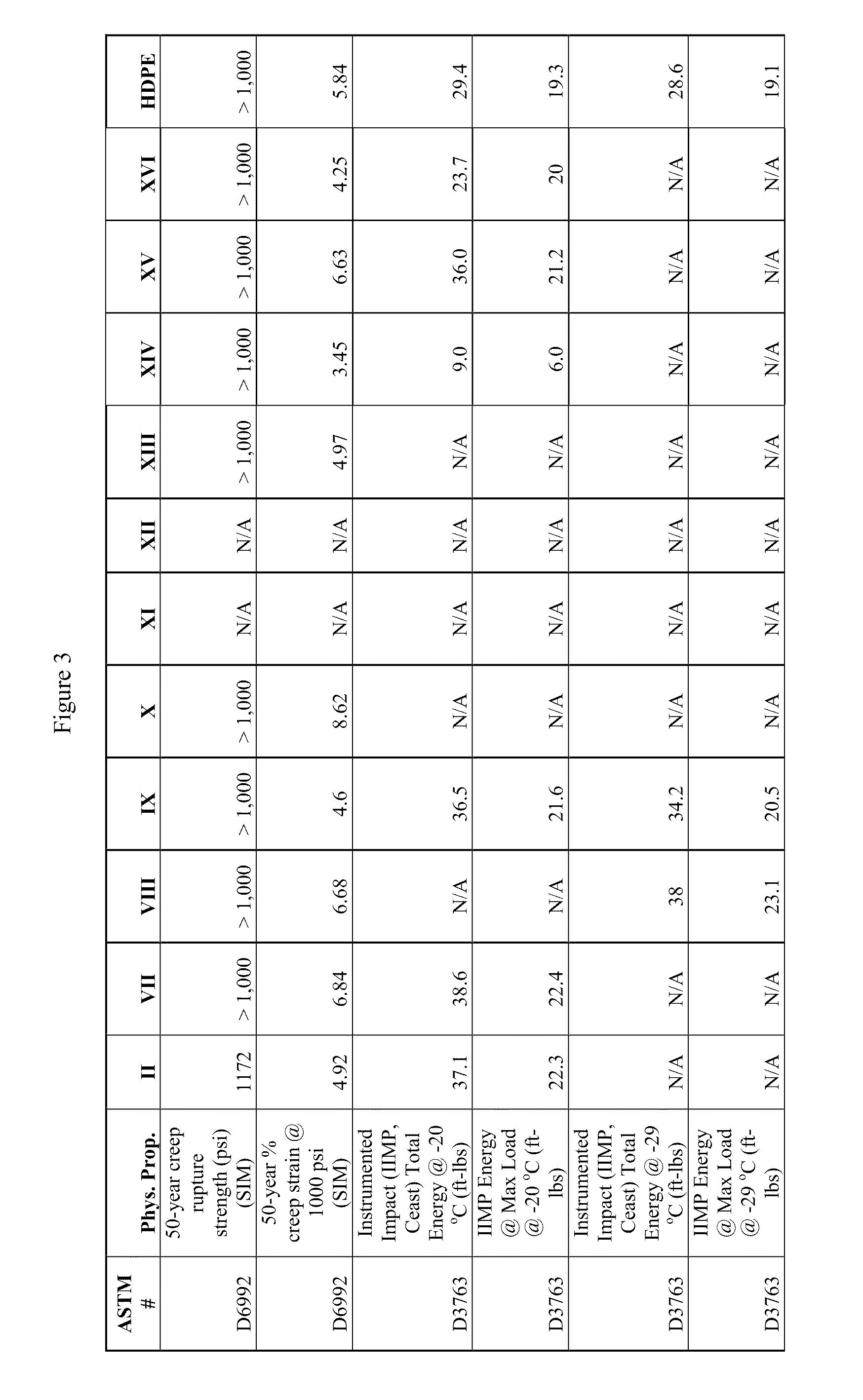 Polypropylene composition for buried structures