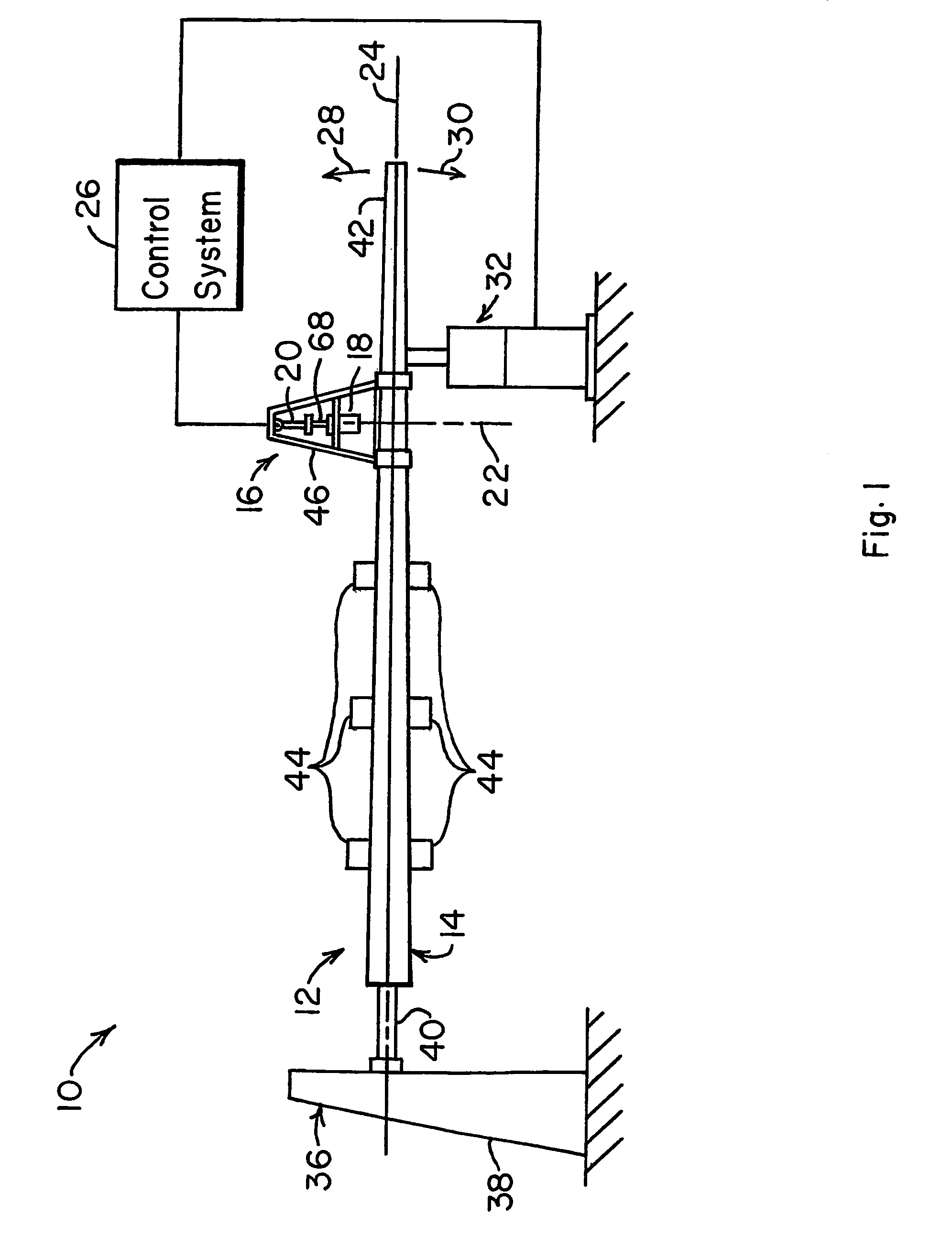 Resonance test system