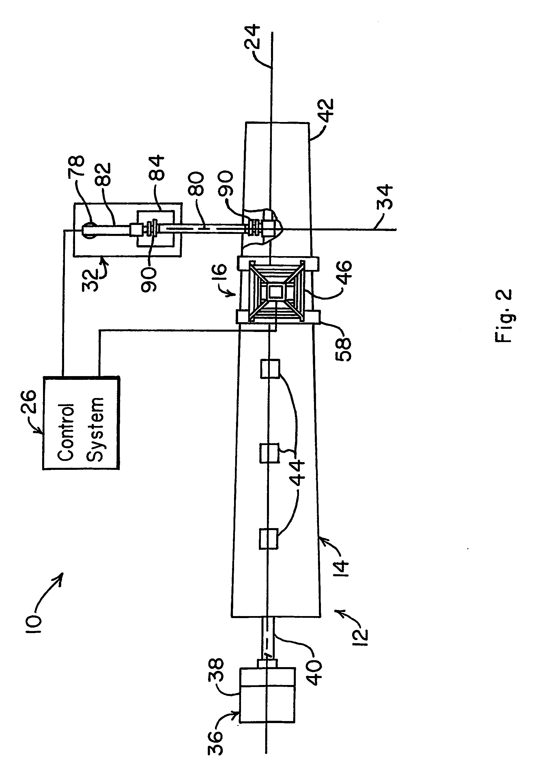 Resonance test system