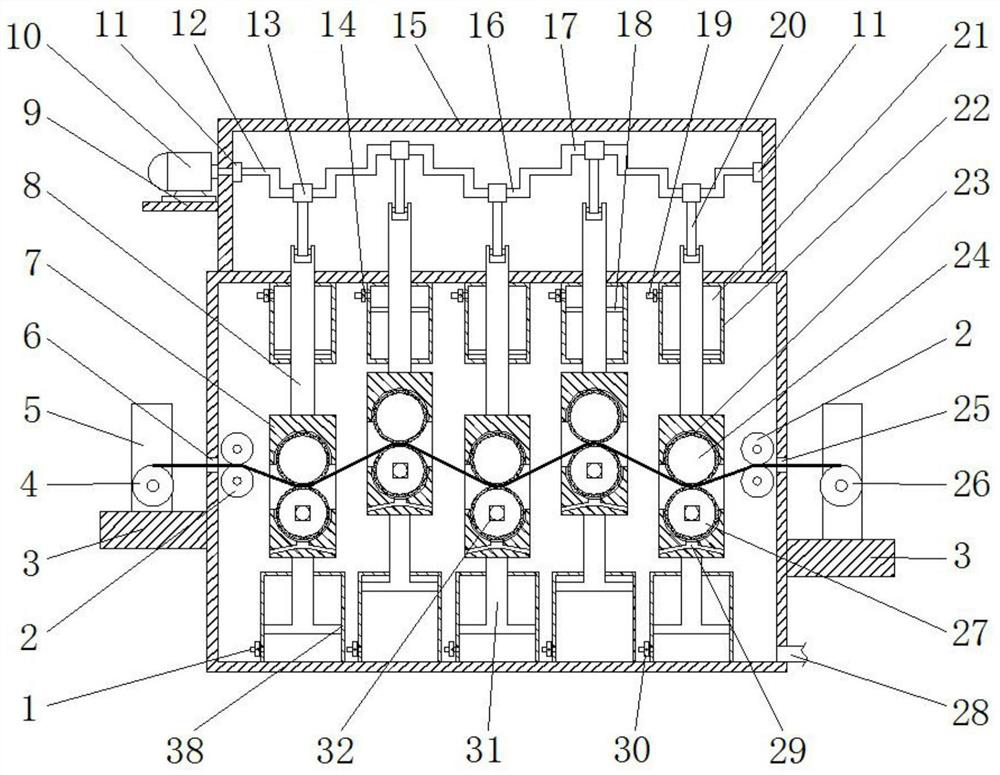 Textile cloth printing, dyeing and drying device