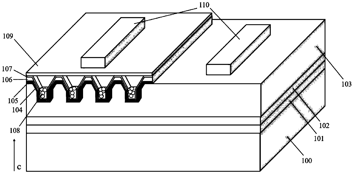 Single-chip white light emitting diode and preparation method thereof