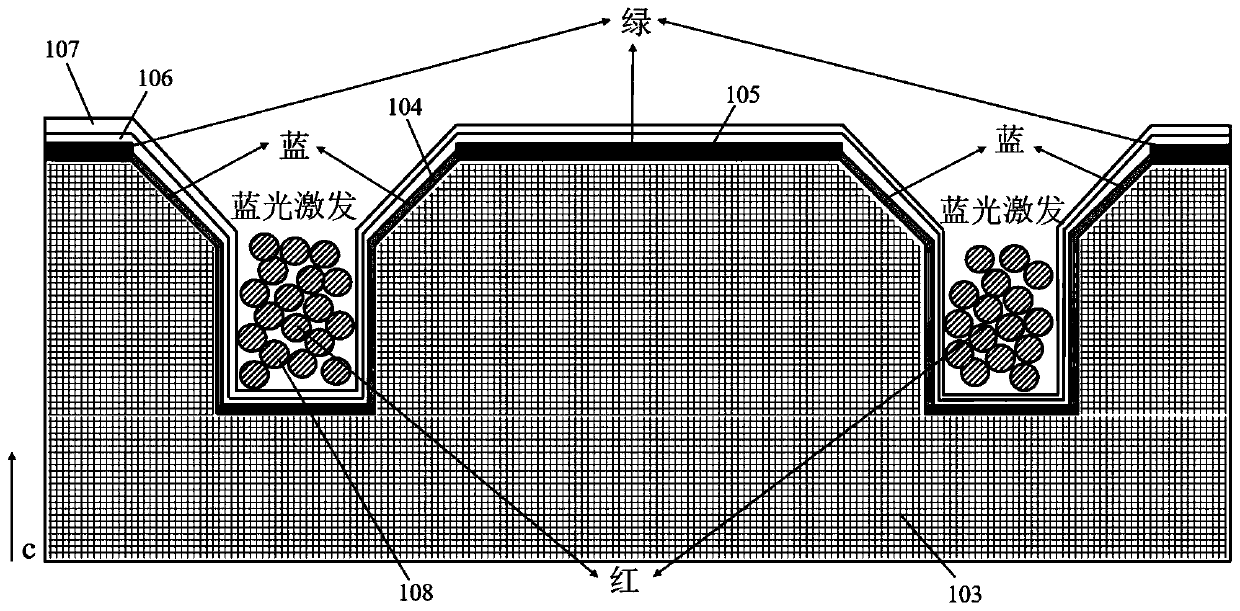 Single-chip white light emitting diode and preparation method thereof