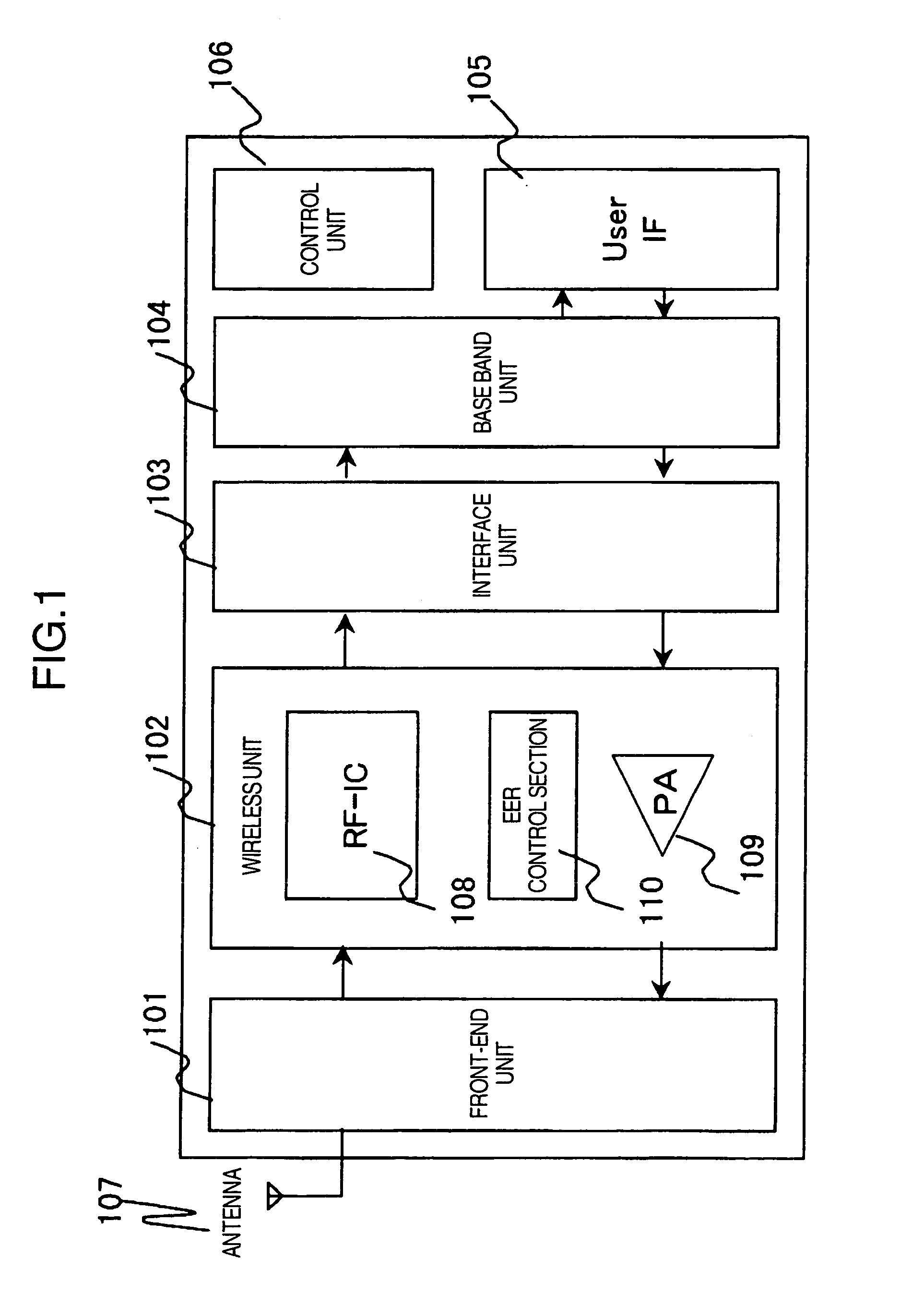 Wireless communication apparatus