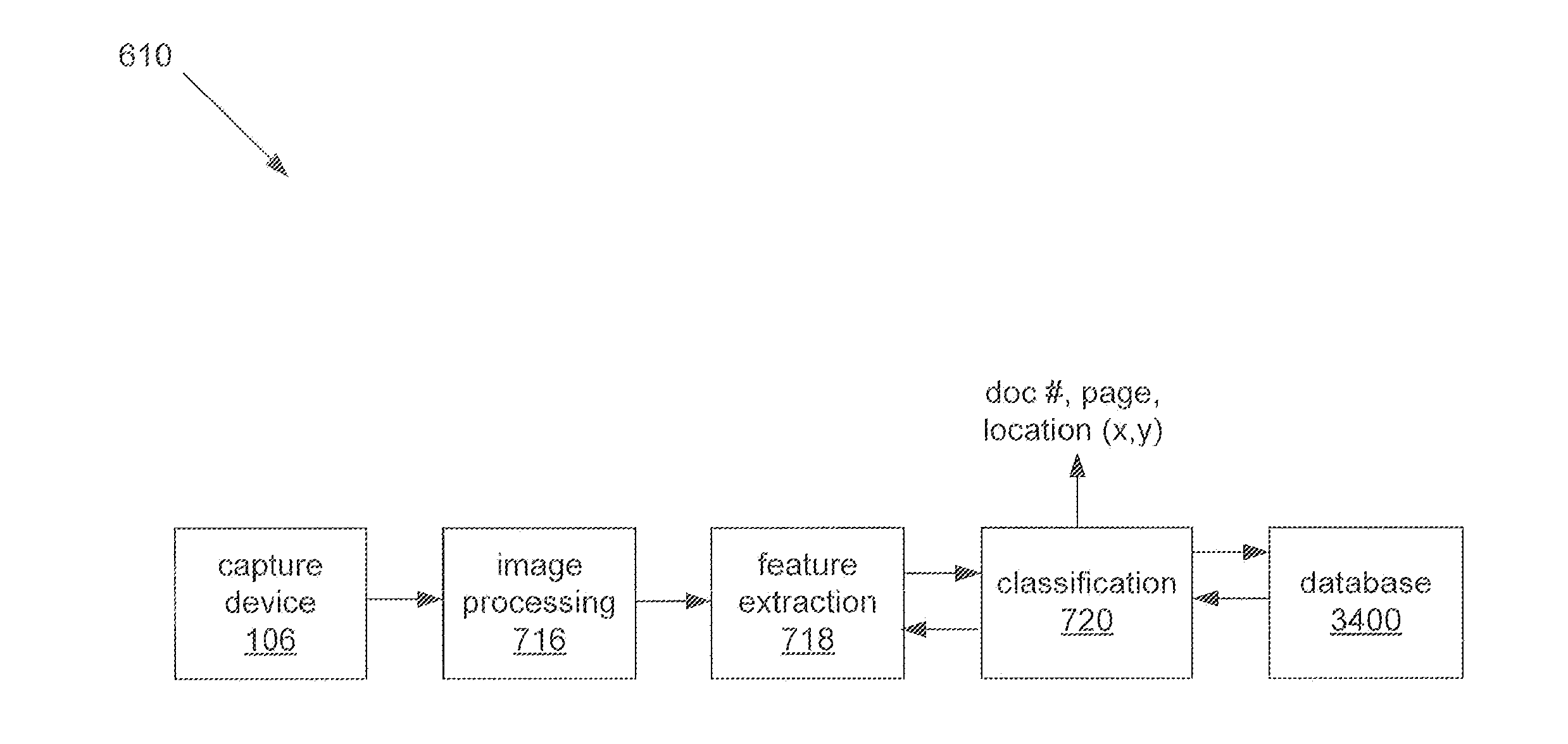 Data organization and access for mixed media document system