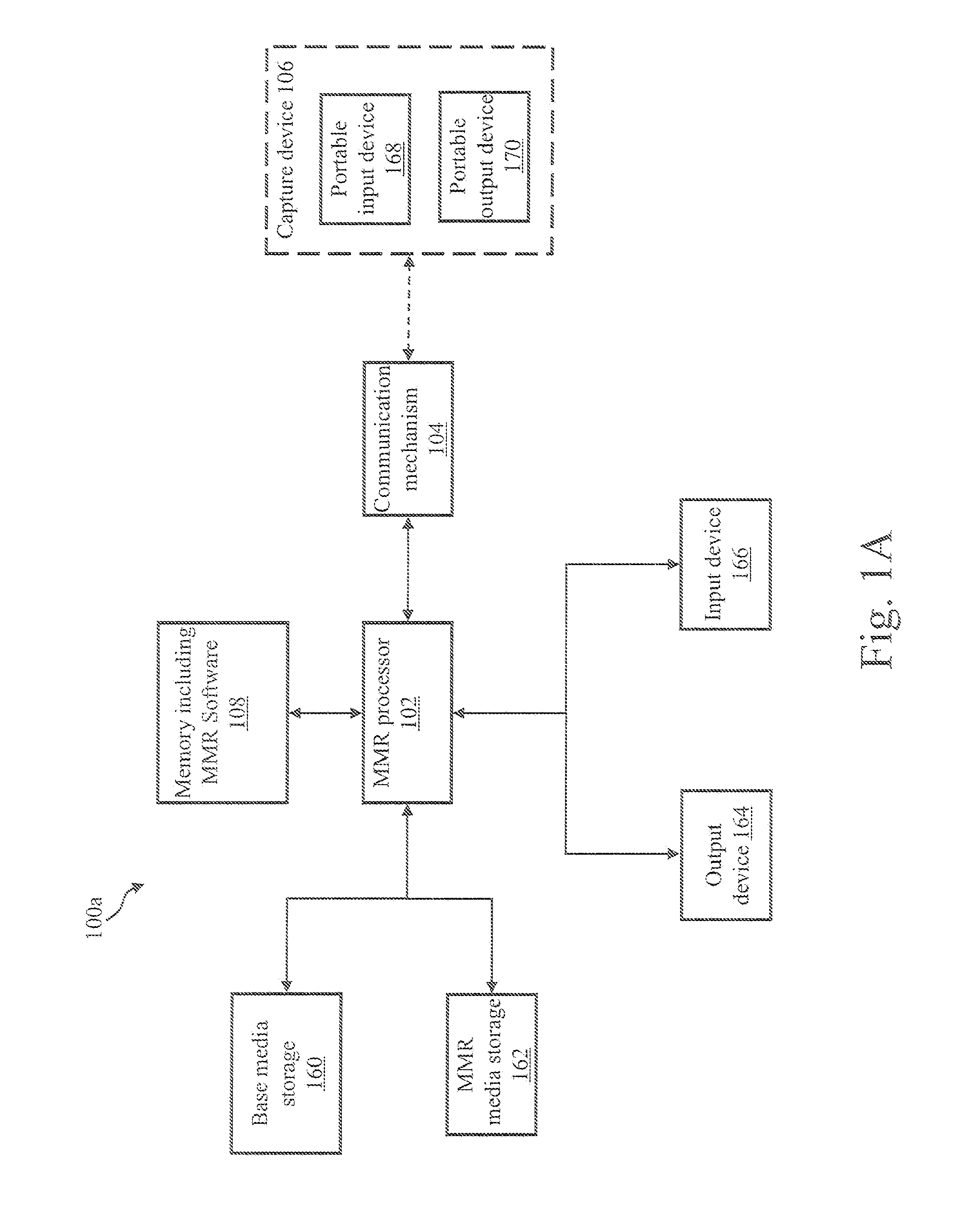 Data organization and access for mixed media document system