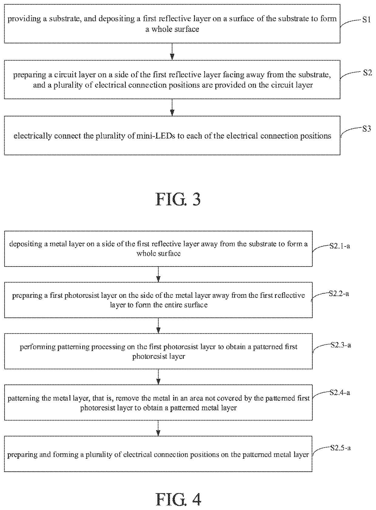 Mini-light emitting diode light board, backlight module, and preparation method thereof