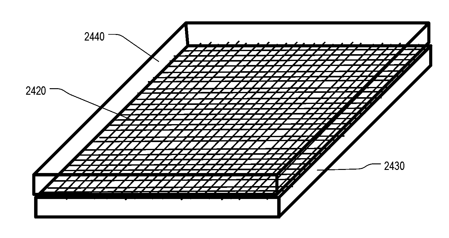 Waveguide assisted solar energy harvesting