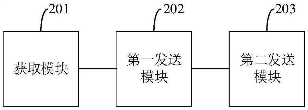 Information processing method and device, electronic equipment and computer storage medium