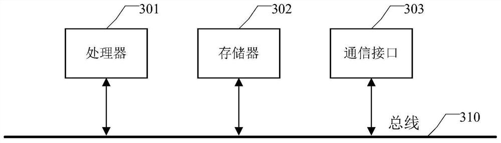 Information processing method and device, electronic equipment and computer storage medium