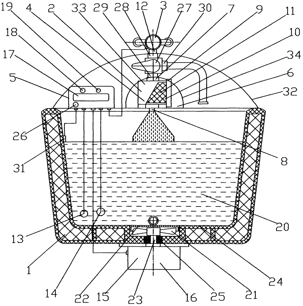 Usage method of domestic hot spring