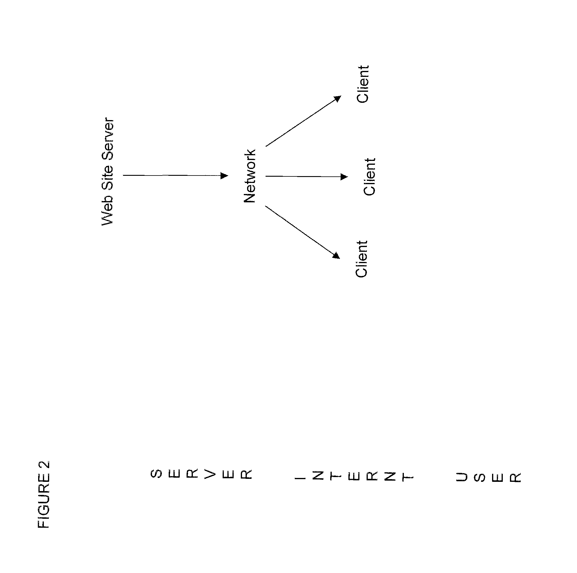 System and method for transmitting interactive synchronized graphics