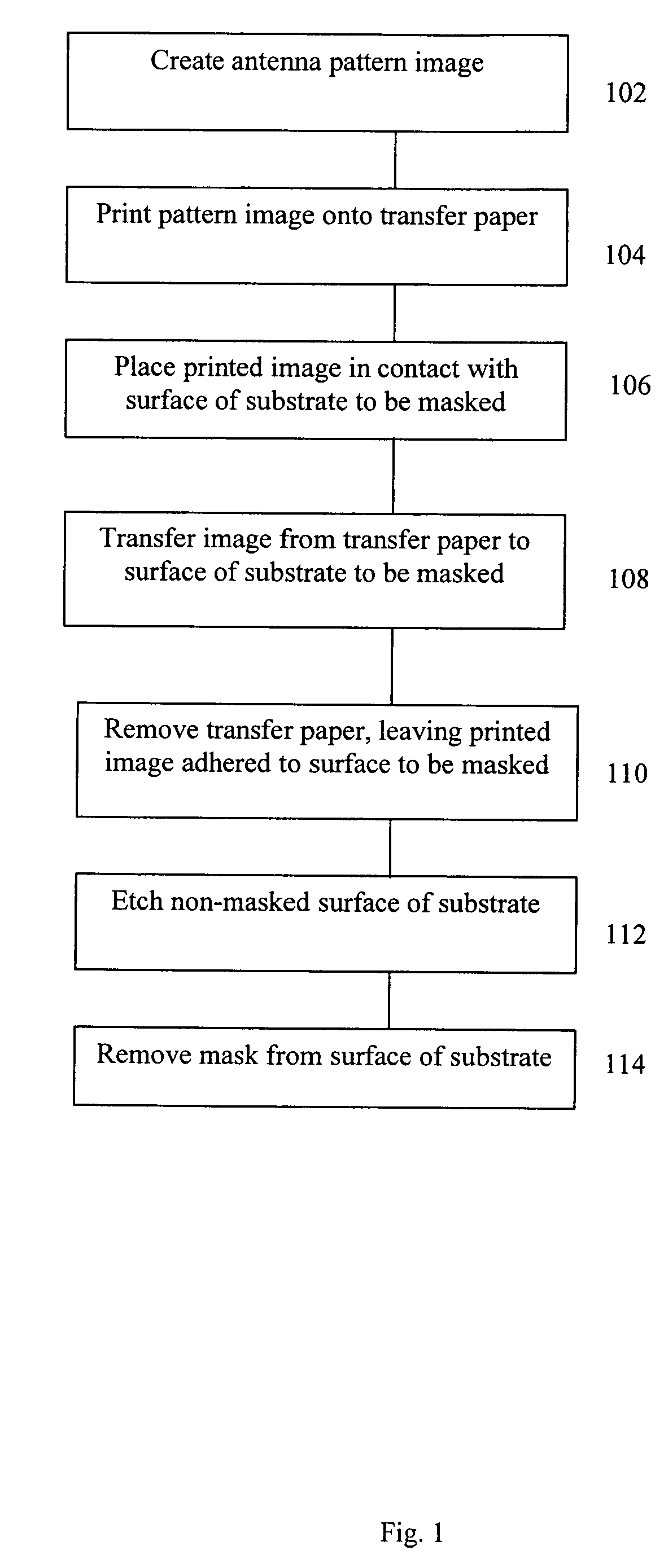 Low cost antenna array fabrication technology