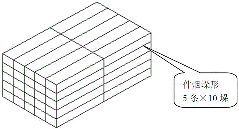 High-speed cigarette sorting unit