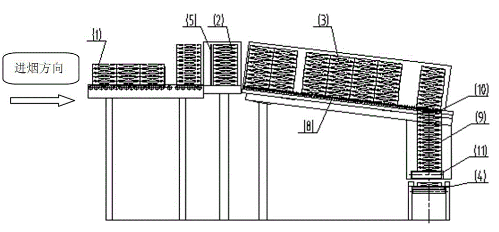 High-speed cigarette sorting unit