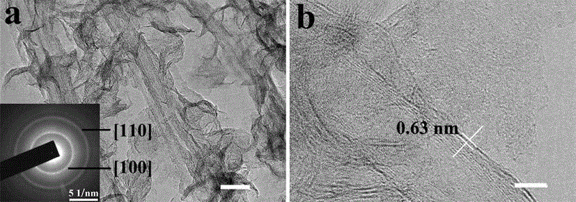 Aligned carbon nano tube/molybdenum disulfide composite fiber and preparation method and application thereof