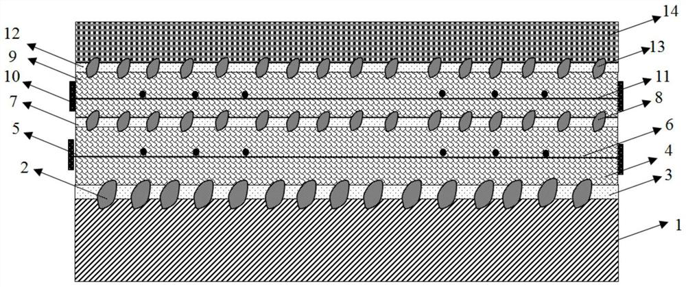 Anti-rut high-strength composite structure layer and preparation method thereof