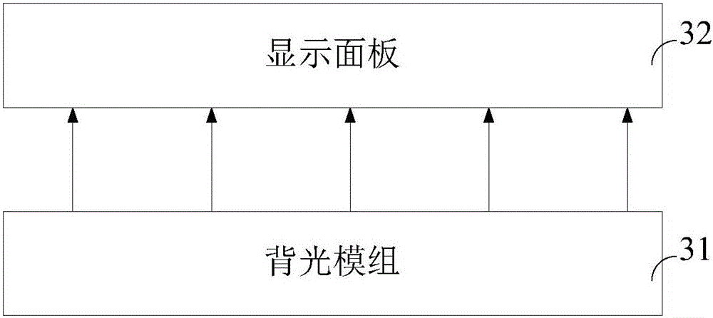 Liquid crystal display device and display panel thereof