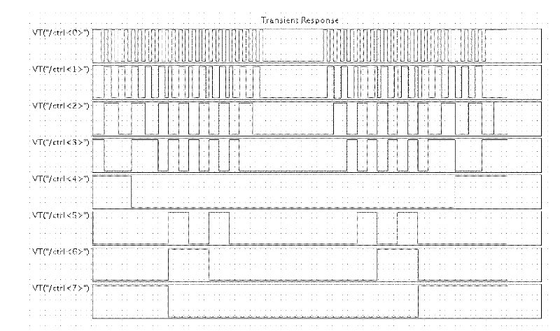 Radio Frequency Automatic Gain Control System and Method