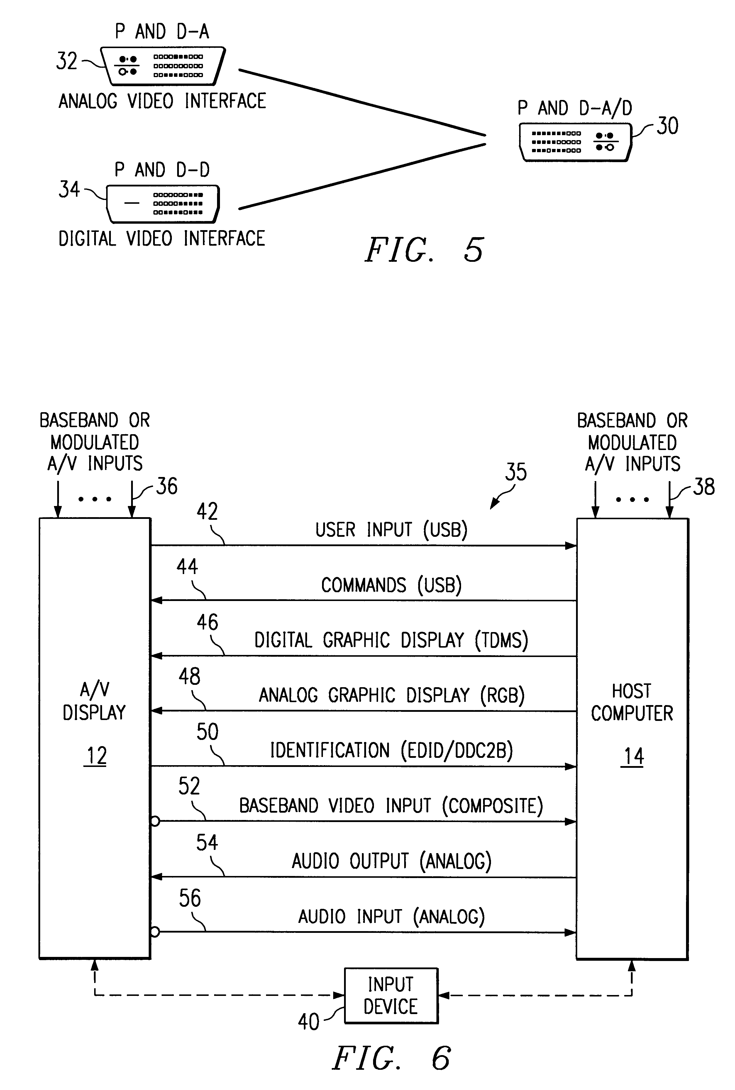 Universal multi-pin plug and display connector for standardizing signals transmitted between a computer and a display for a PC theatre interconnectivity system