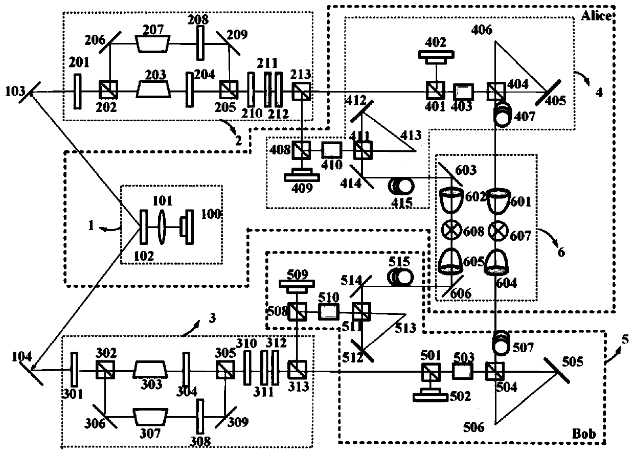 OAM entanglement modulation key distribution network system and method with real-time tracking compensation