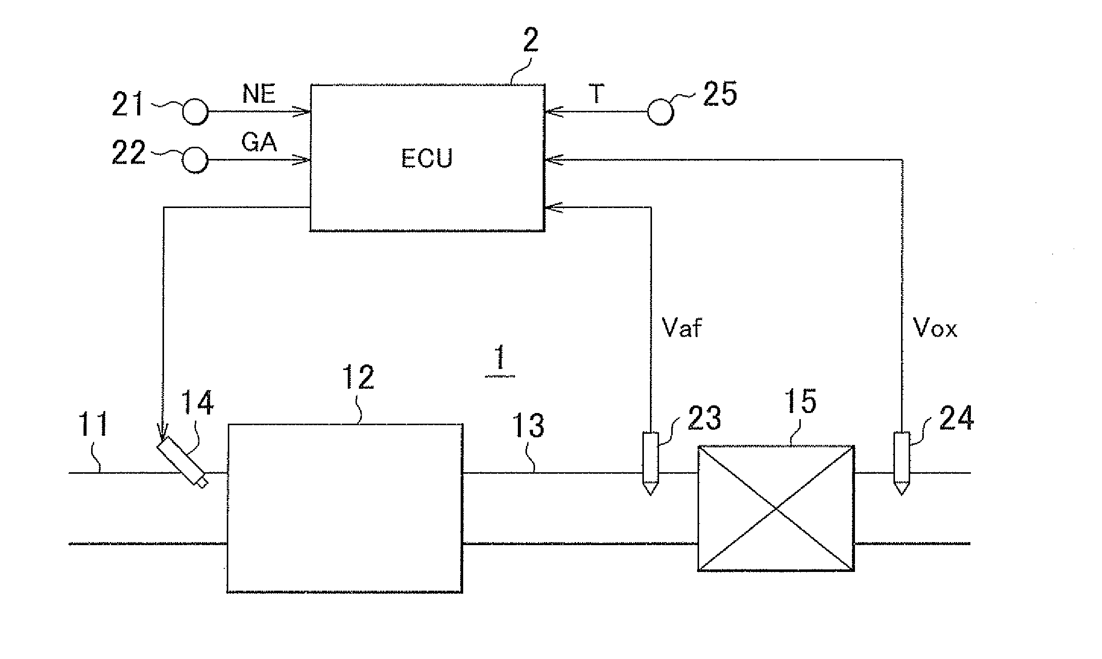 Internal combustion engine exhaust gas control apparatus and abnormality determining method thereof