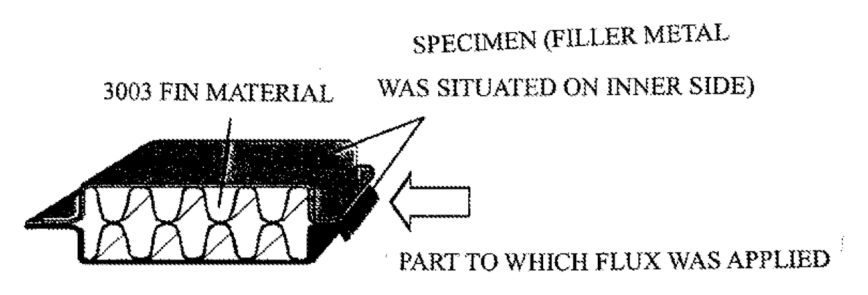 Aluminum alloy brazing sheet and brazing method