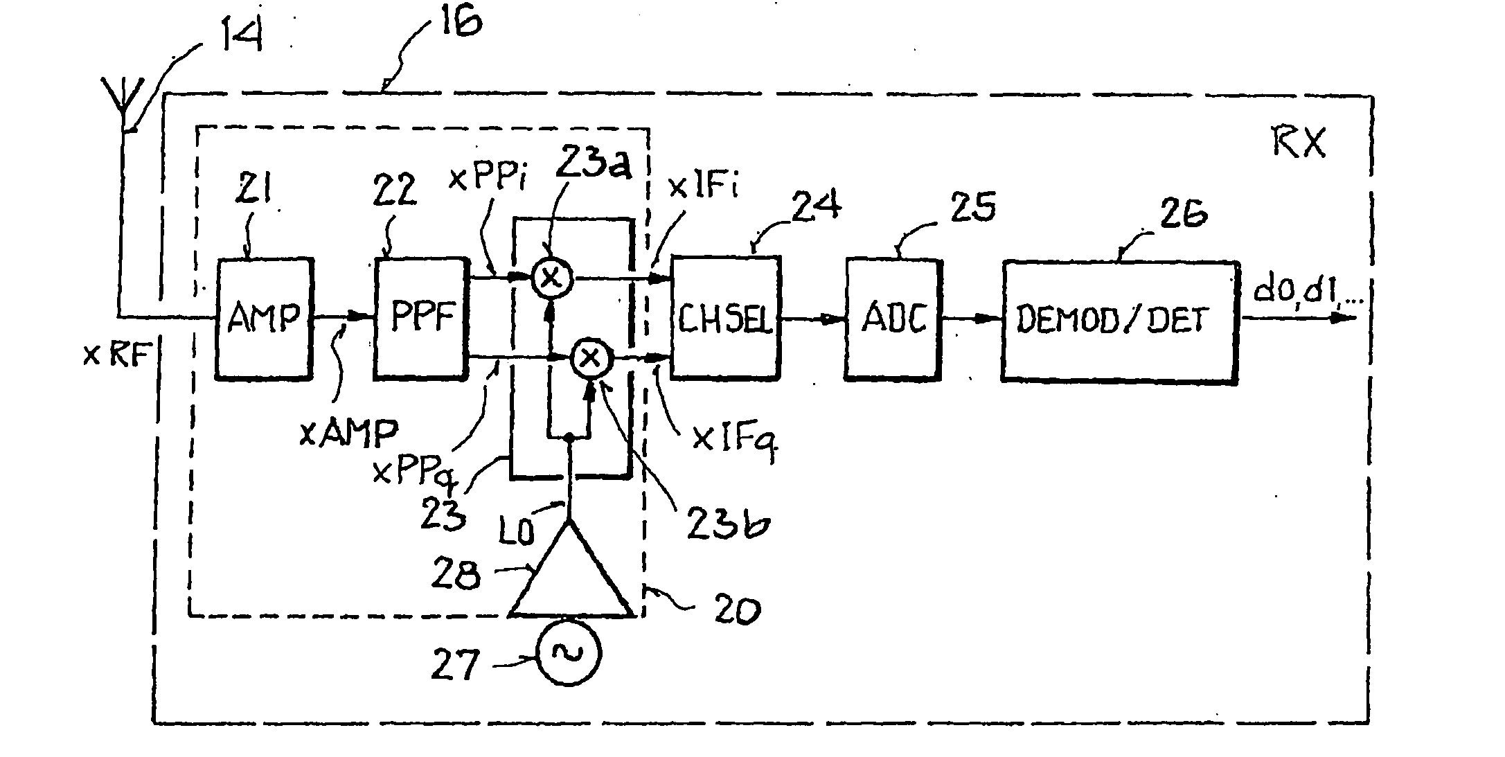 Integrated circuit arrangement for converting a high-frequency bandpass signal to a low-frequency quadrature signal