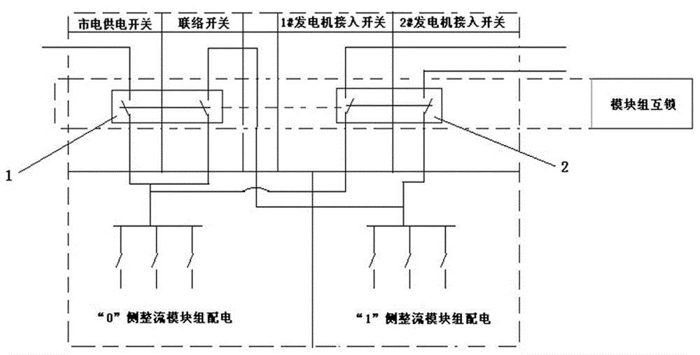 Power supply mode distribution system of switch power supply generator set