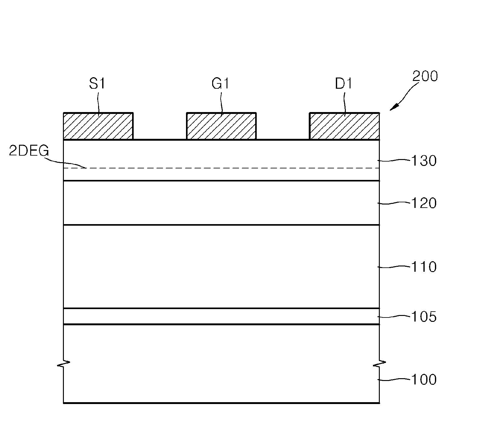 Gallium nitride based semiconductor devices and methods of manufacturing the same