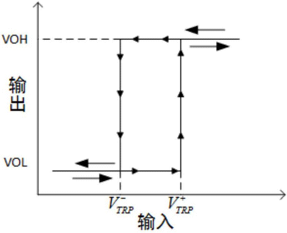 Programmable hysteresis comparator