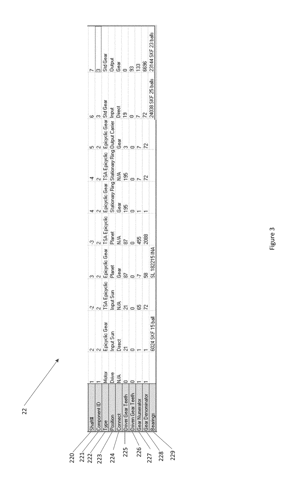 Vibration measurement and analysis