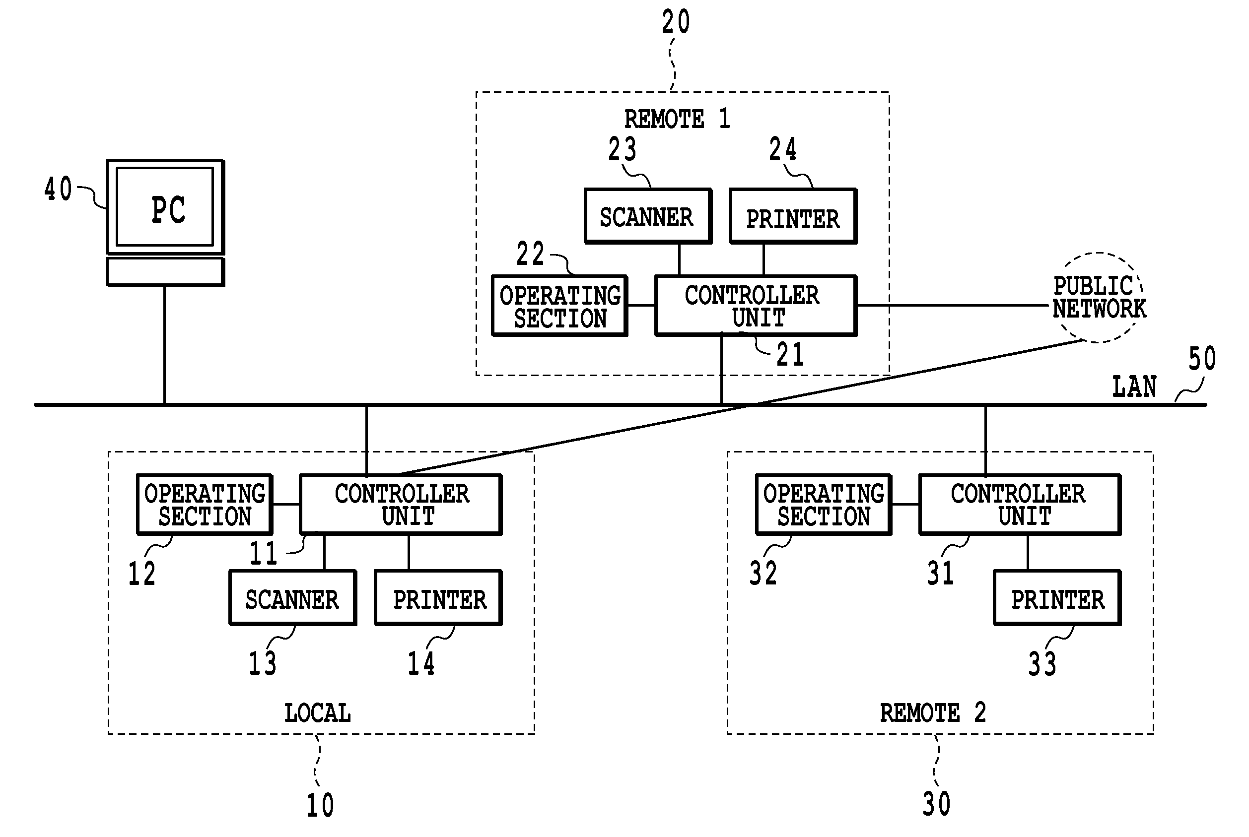 Image forming apparatus, control method thereof, and storage medium therefor