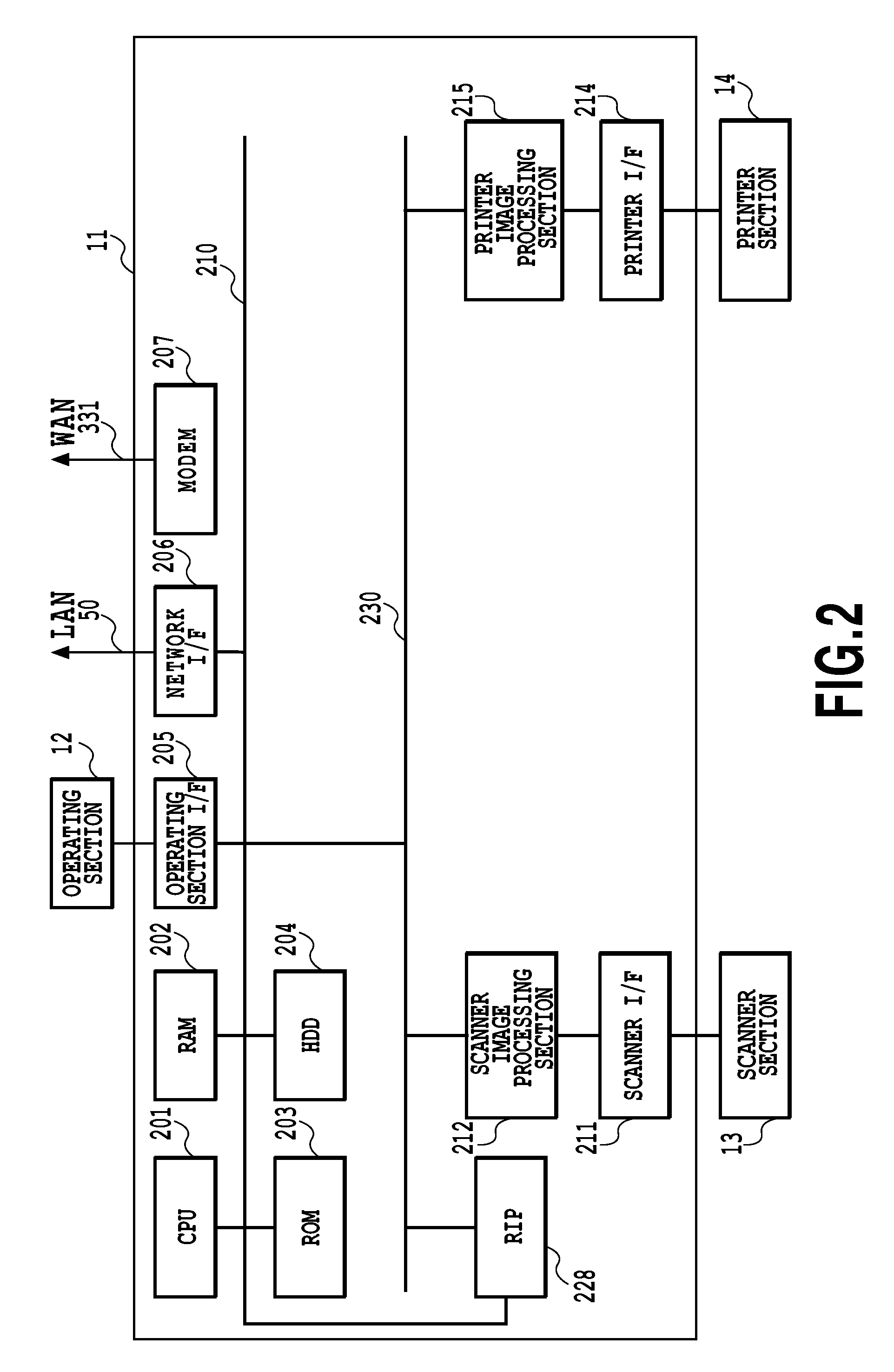 Image forming apparatus, control method thereof, and storage medium therefor