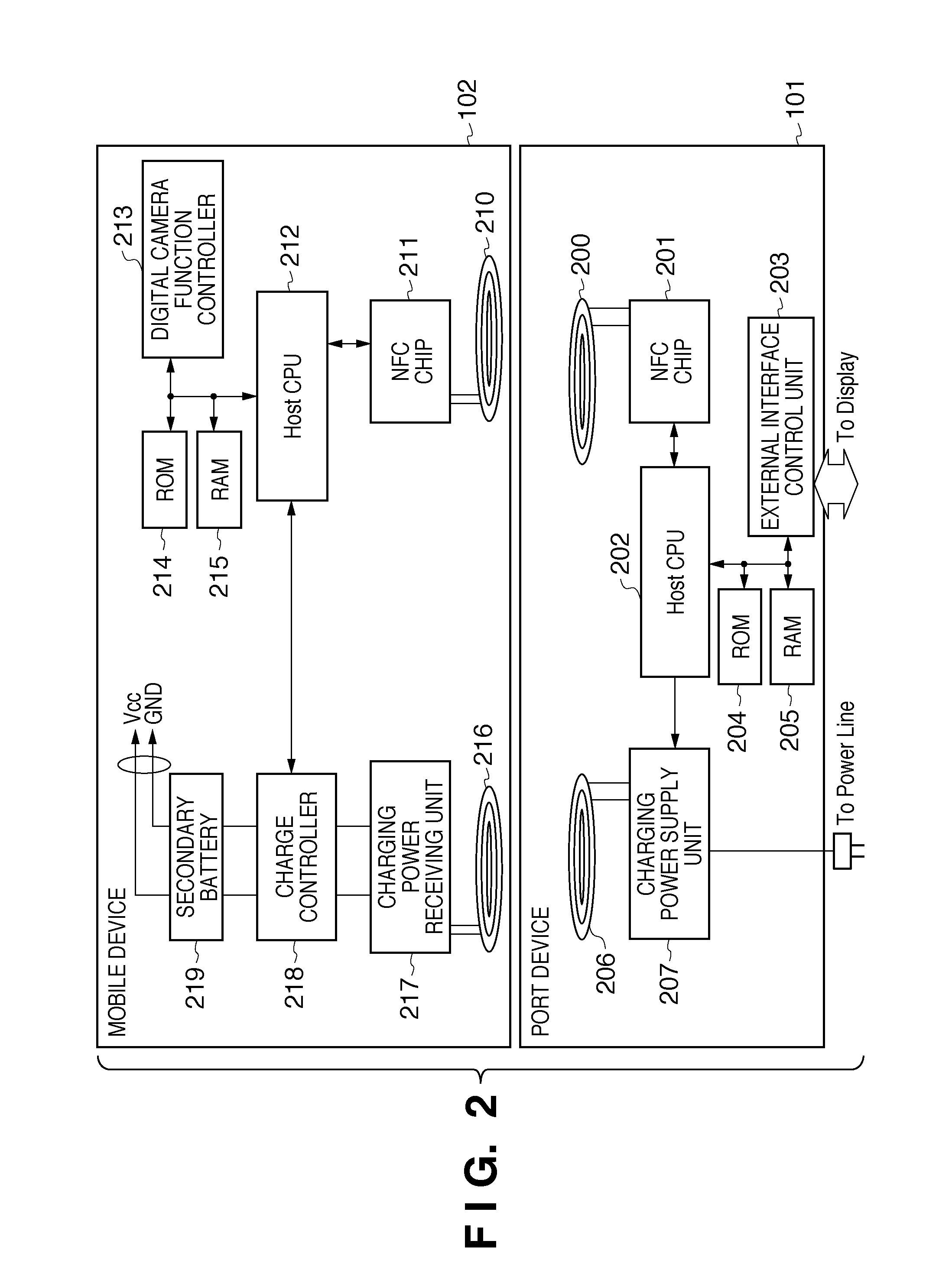 Communication device and control method therefor