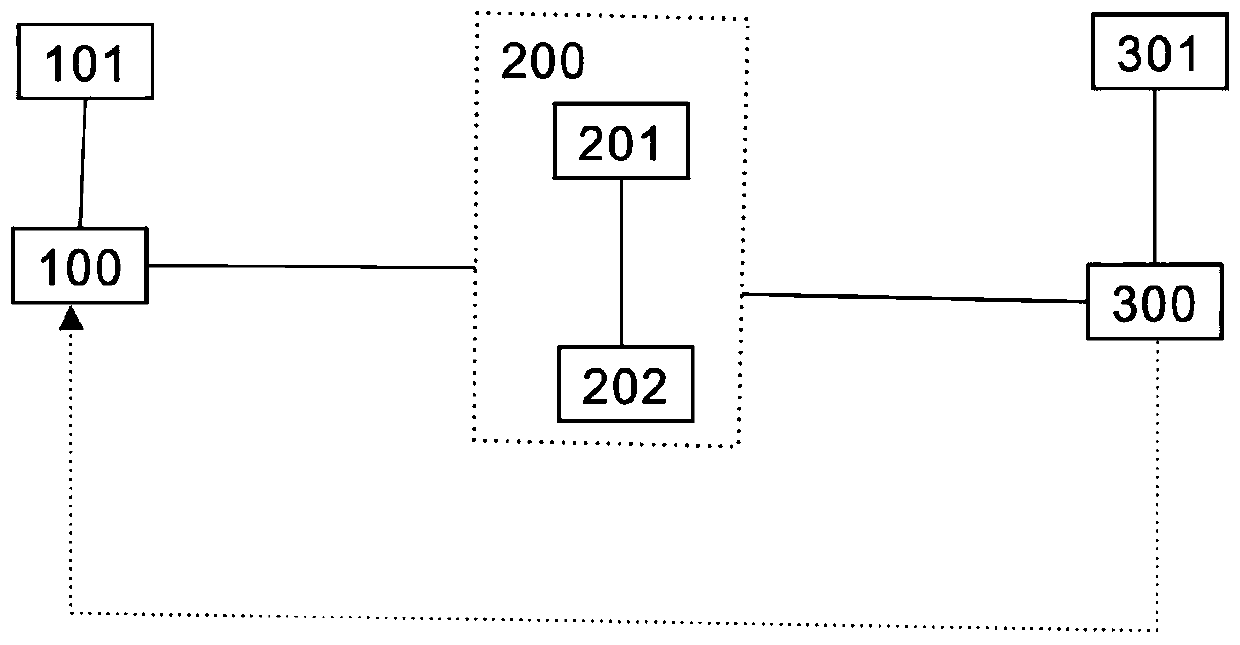 Non-transparent liquid crystal display method and system based on automobile front windshield