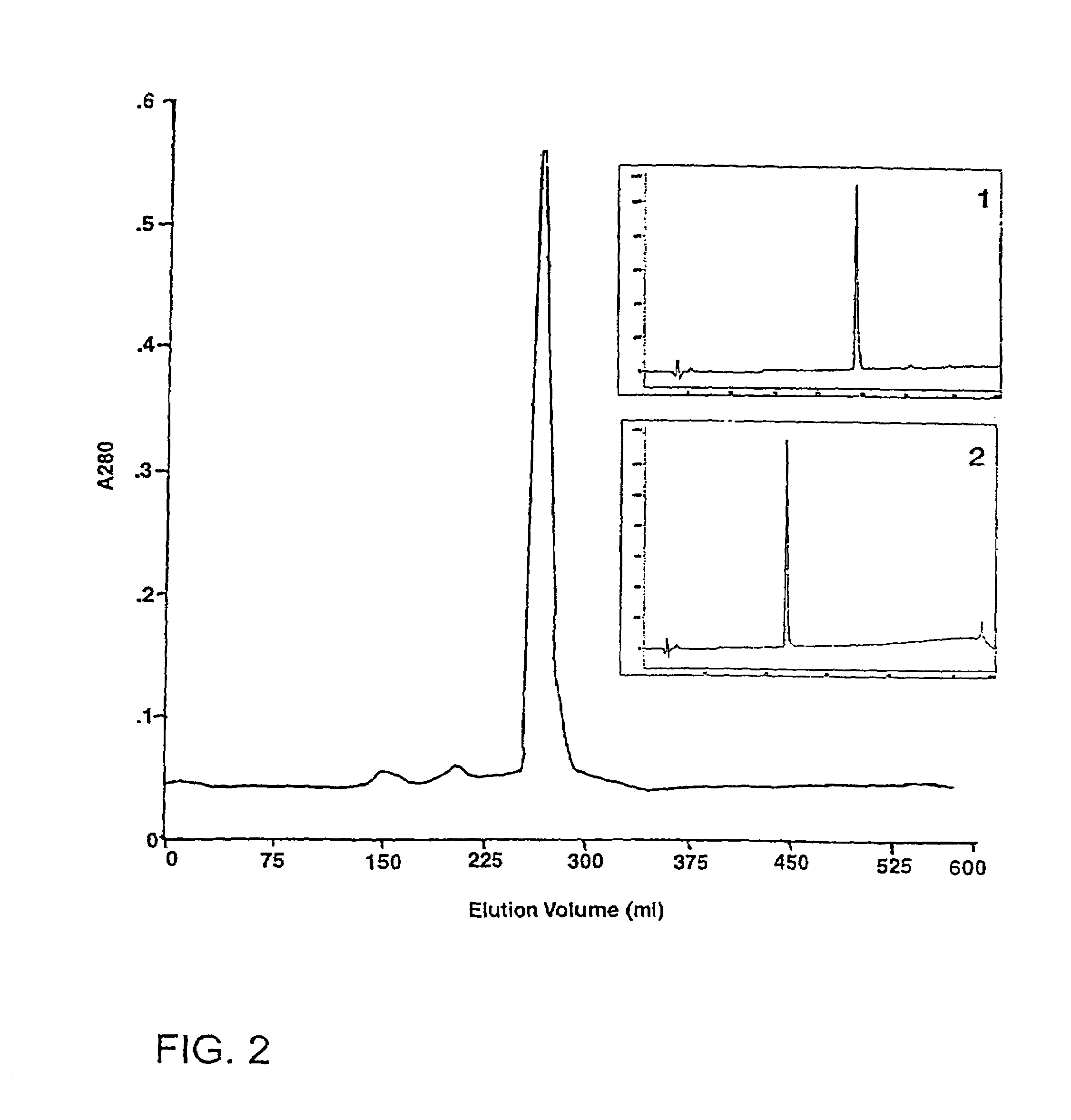 Plasmin inhibitors from the australian brown snake <i>Pseudonaja textilis textilis </i>